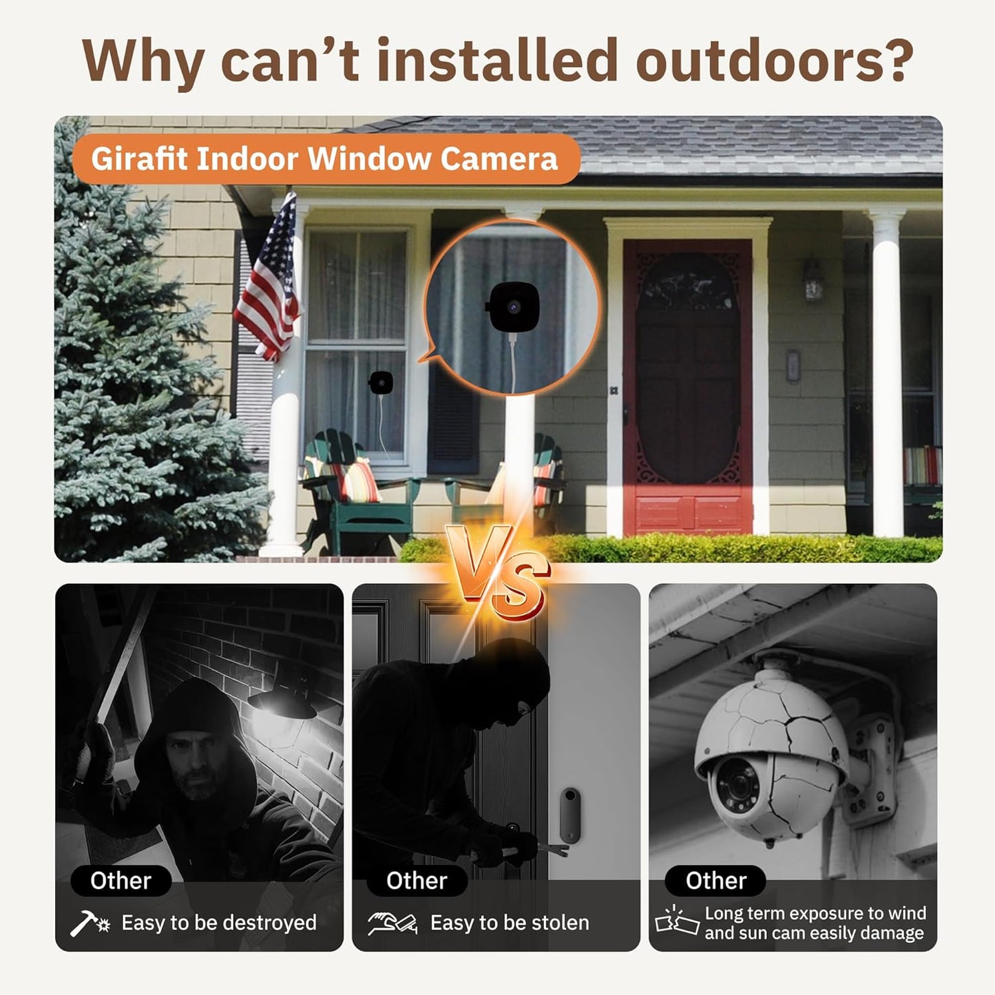 GIRAFITPRO™ 3MP HD Window Camera – Safer Home, Day & Night
