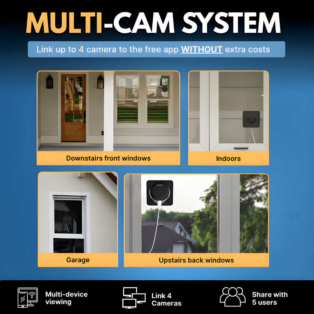 SafeView™ – Smart Window Security for Your Home
