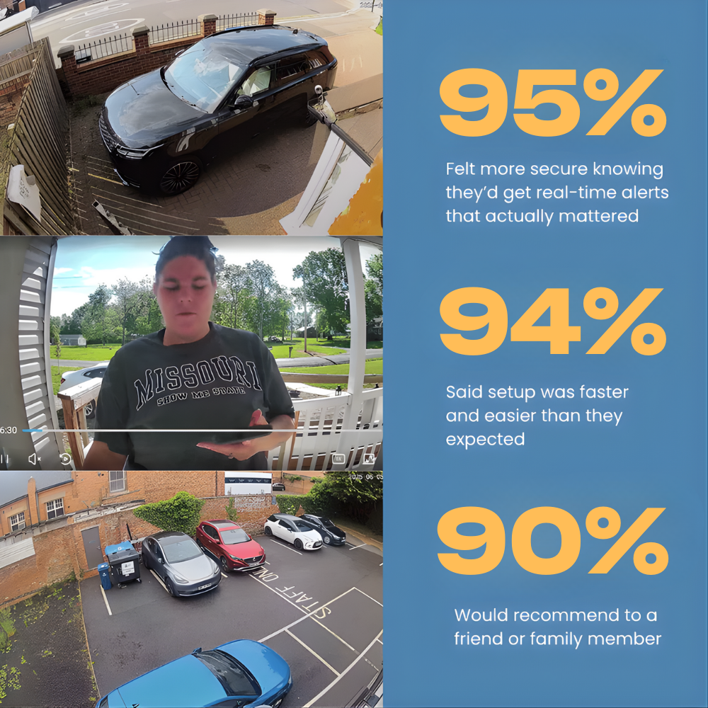 SafeView™ – Smart Window Security for Your Home